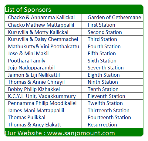 Sponsors List